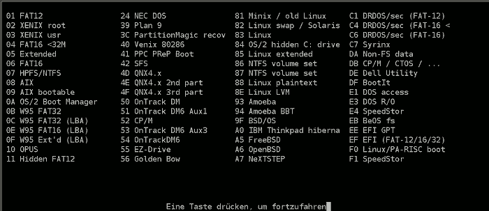 Partitionstypen 2 Type of a partition 2